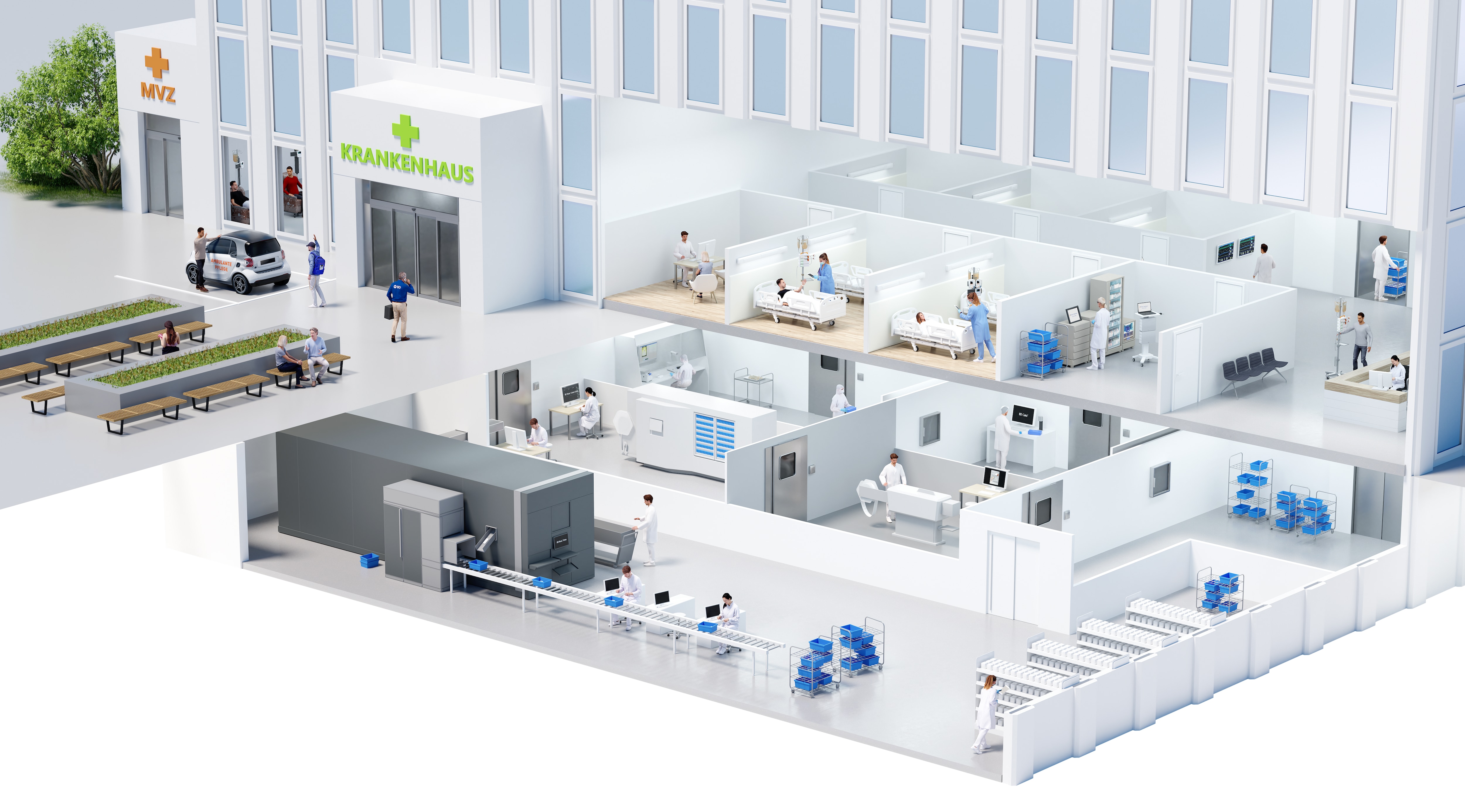 Krankenhaus GSA Workflow_final_Pumps1-1_weiß